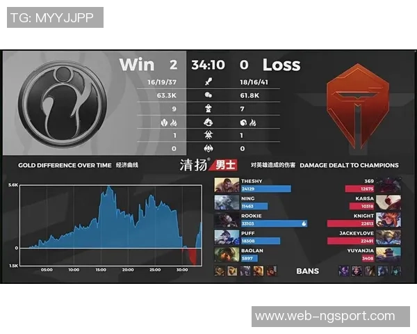 TES战队的转换打法深度解析与战术应用探讨