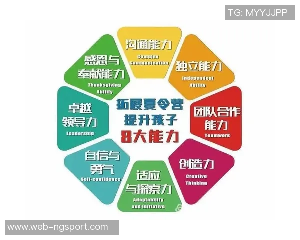 城市赛分析：JDG展现出色耐力与团队协作能力的精彩表现